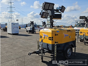 GENERAC Lichtmasten