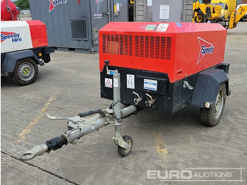 DOOSAN Luftkompressor