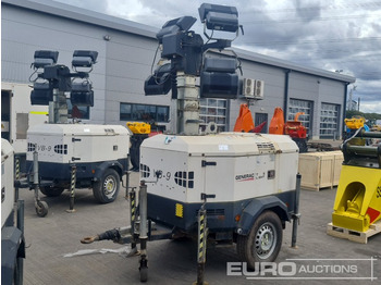 GENERAC Lichtmasten