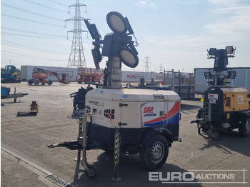 GENERAC Lichtmasten