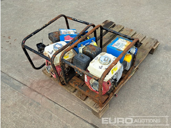 HONDA Stromgenerator