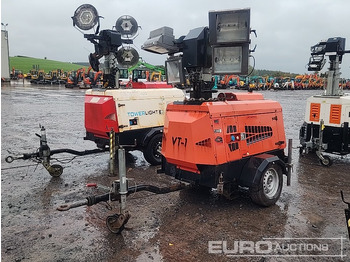 KUBOTA Lichtmasten