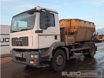 MAN TGM 18.240 LKW