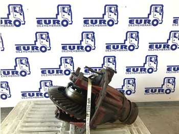 Differenzial Getriebe für LKW GRUP DIFERENTIAL IVECO 180E R=1/293 R=2,93: das Bild 2