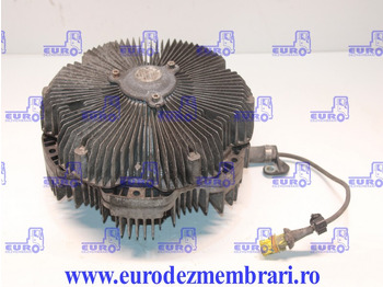 MAN Ventilator