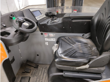 Schubmaststapler Still FM-X20: das Bild 3 Schubmaststapler Still FM-X20: das Bild 3