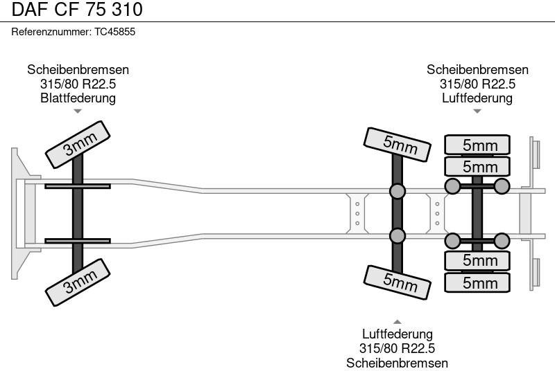 DAF CF 75 310 - Müllwagen: das Bild 5 DAF CF 75 310 - Müllwagen: das Bild 5