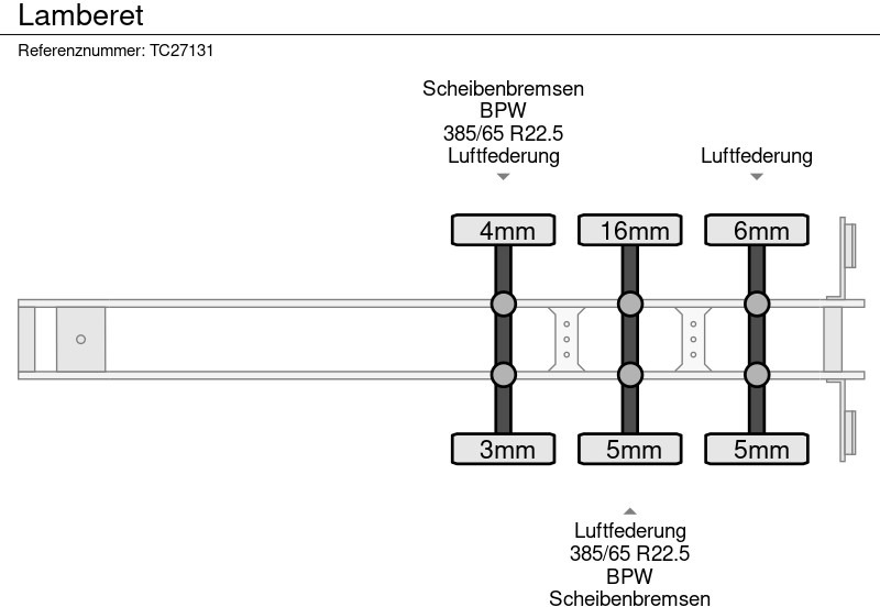 LAMBERET - Kühlkoffer Auflieger: das Bild 5 LAMBERET - Kühlkoffer Auflieger: das Bild 5