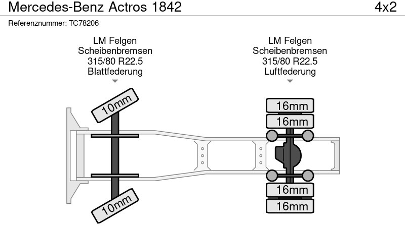 Mercedes-Benz Actros 1842 - Sattelzugmaschine: das Bild 4 Mercedes-Benz Actros 1842 - Sattelzugmaschine: das Bild 4