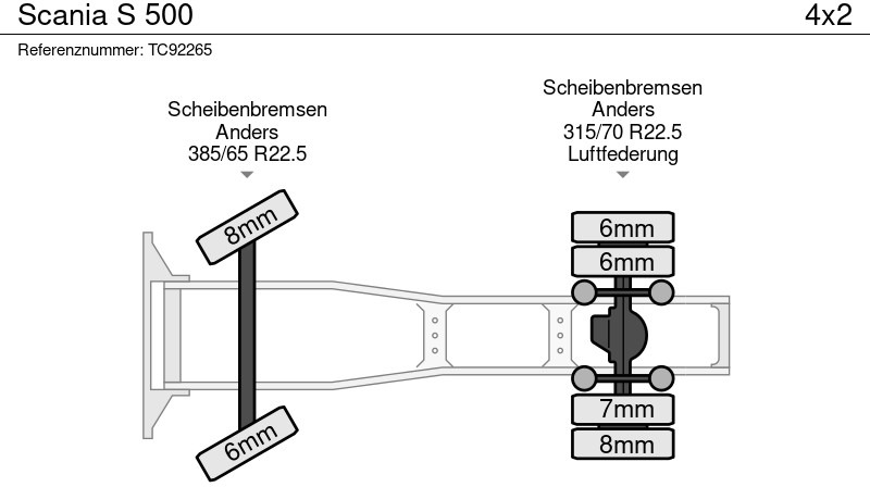 Sattelzugmaschine Scania S 500: das Bild 8