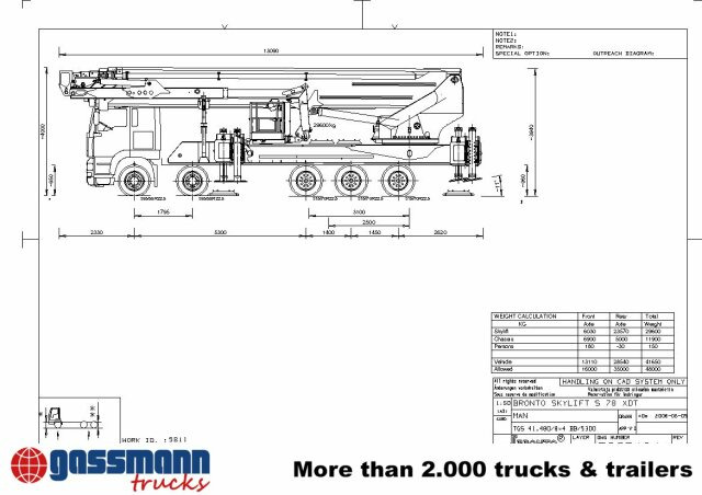 Fahrgestell LKW, Zustand - NEU MAN TGS 50.480 BB 10x4, 2x VORHANDEN!: das Bild 9