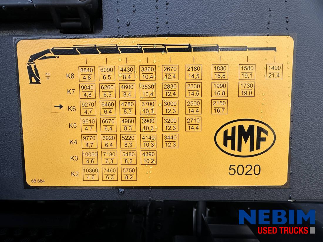 Volvo FH 500 8x4 Triple - HMF5020K6 43,6 T/M NEW-Nieuw-NEU - Autokran: das Bild 4 Volvo FH 500 8x4 Triple - HMF5020K6 43,6 T/M NEW-Nieuw-NEU - Autokran: das Bild 4