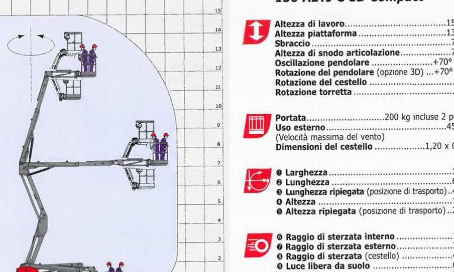 MANITOU 150 AETJ C 3D - Gelenkarmbühne: das Bild 3 MANITOU 150 AETJ C 3D - Gelenkarmbühne: das Bild 3
