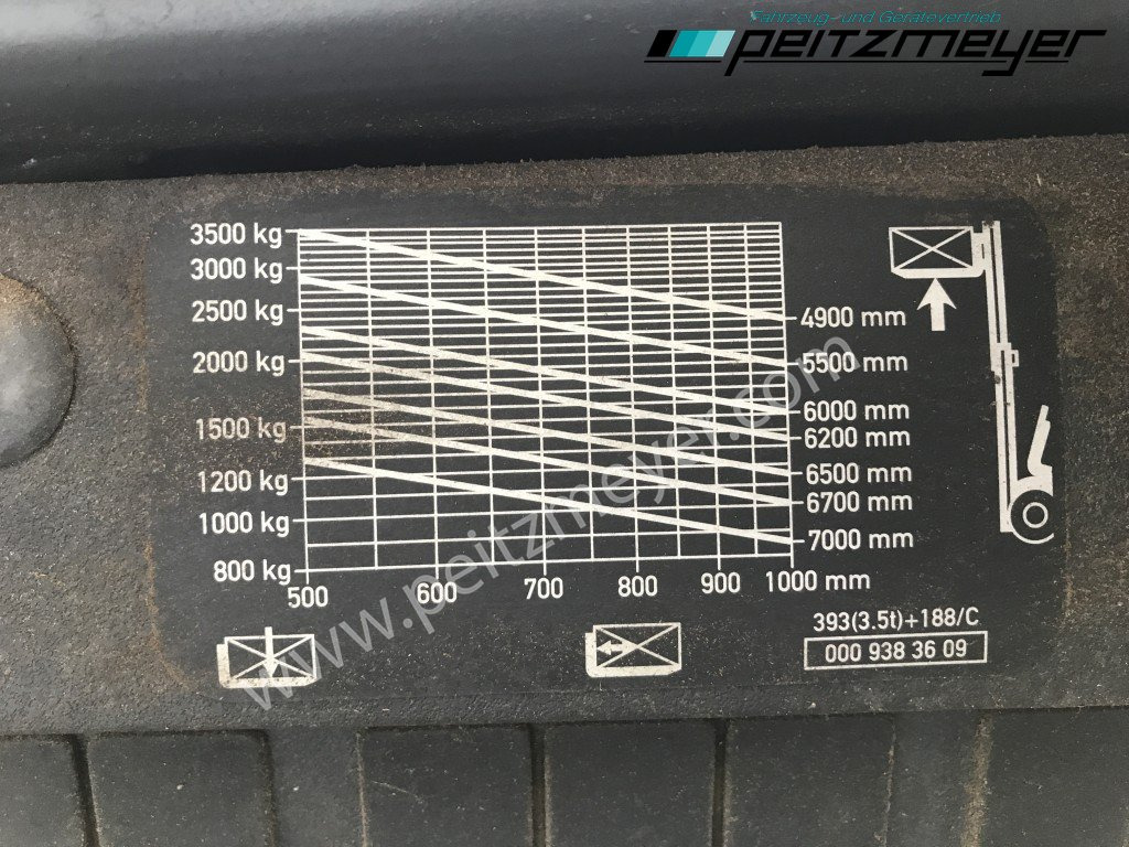 Treibgasstapler LINDE Gabelstapler H 35 T Gas + Seitenschieber: das Bild 13 Treibgasstapler LINDE Gabelstapler H 35 T Gas + Seitenschieber: das Bild 13