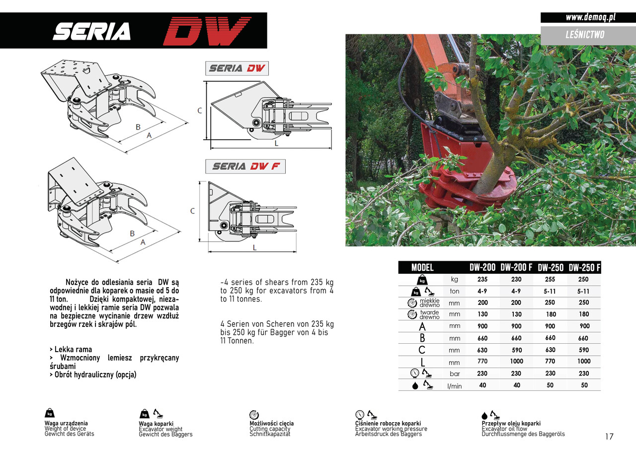 DEMOQ DW250 De-forestation shear 255 kg - Greifer für Baumaschine: das Bild 3 DEMOQ DW250 De-forestation shear 255 kg - Greifer für Baumaschine: das Bild 3
