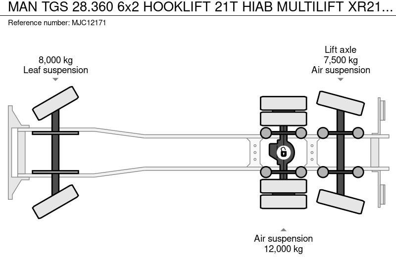 Abrollkipper MAN TGS 28.360 6x2 HOOKLIFT 21T HIAB MULTILIFT XR21-S51 - LIFT AXLE - BE TRUCK: das Bild 16