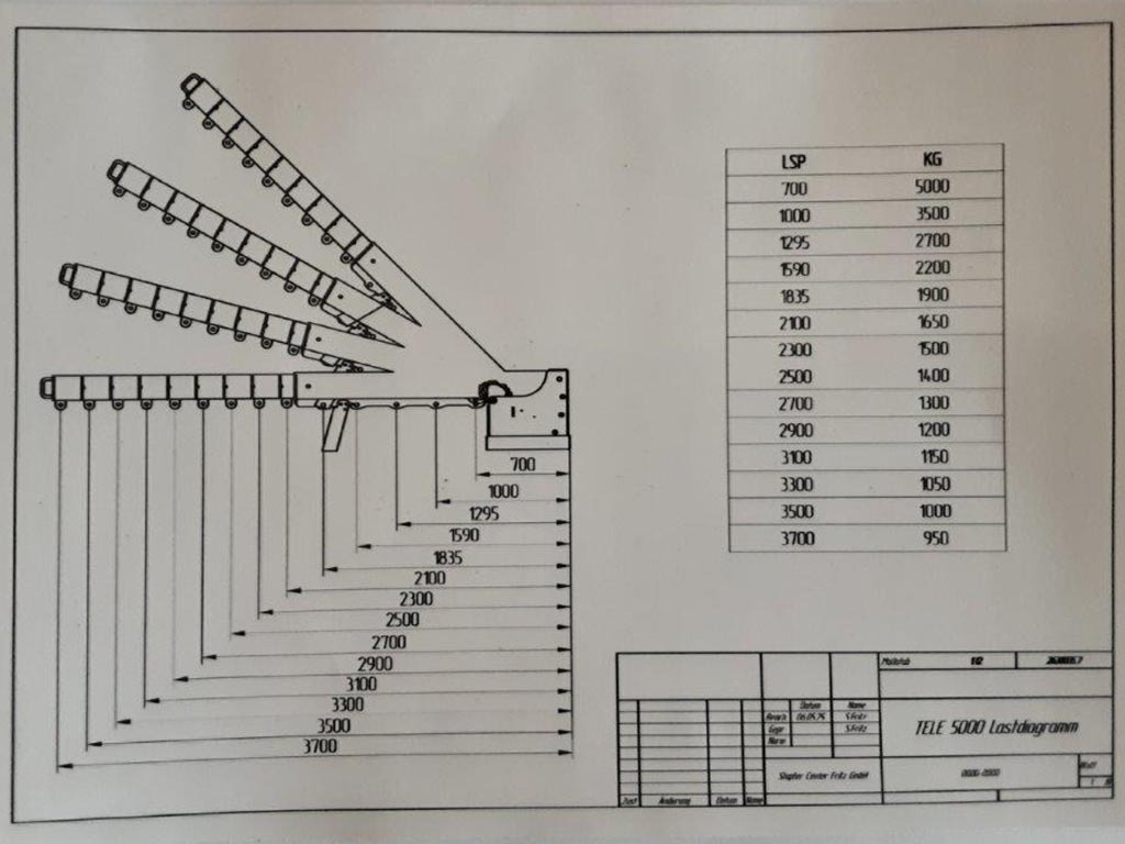 SAGO Teleskopkran 5000/ LSP 600 - Kran: das Bild 2 SAGO Teleskopkran 5000/ LSP 600 - Kran: das Bild 2