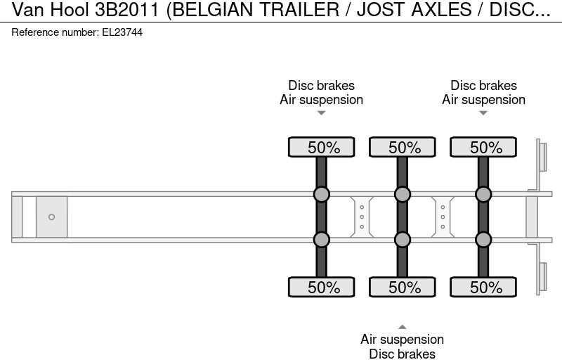 Planenauflieger Van Hool 3B2011 (BELGIAN TRAILER / JOST AXLES / DISC BRAKES): das Bild 19