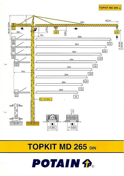 Potain MD 265 - Turmkran: das Bild 1 Potain MD 265 - Turmkran: das Bild 1