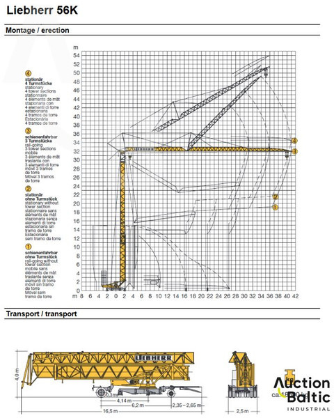 Turmkran Liebherr 56K: das Bild 19