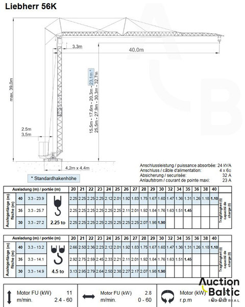 Turmkran Liebherr 56K: das Bild 18