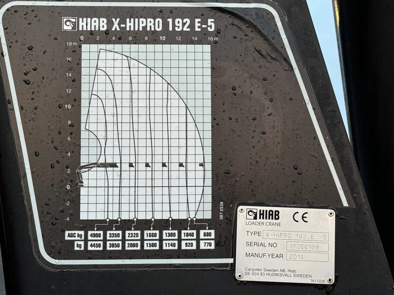 Kipper, Autokran Volvo FMX 410 6x2*4, Tipper & Crane, 2015: das Bild 7