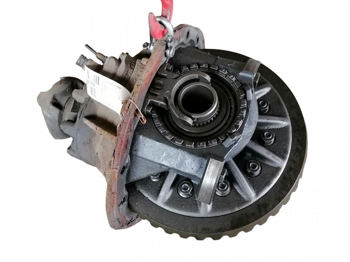 Scania Axel gear R780 - Fahrantrieb für LKW: das Bild 1 Scania Axel gear R780 - Fahrantrieb für LKW: das Bild 1
