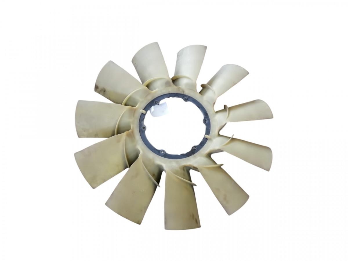 Scania Cooling fan 2978766 - Ventilator für LKW: das Bild 1 Scania Cooling fan 2978766 - Ventilator für LKW: das Bild 1