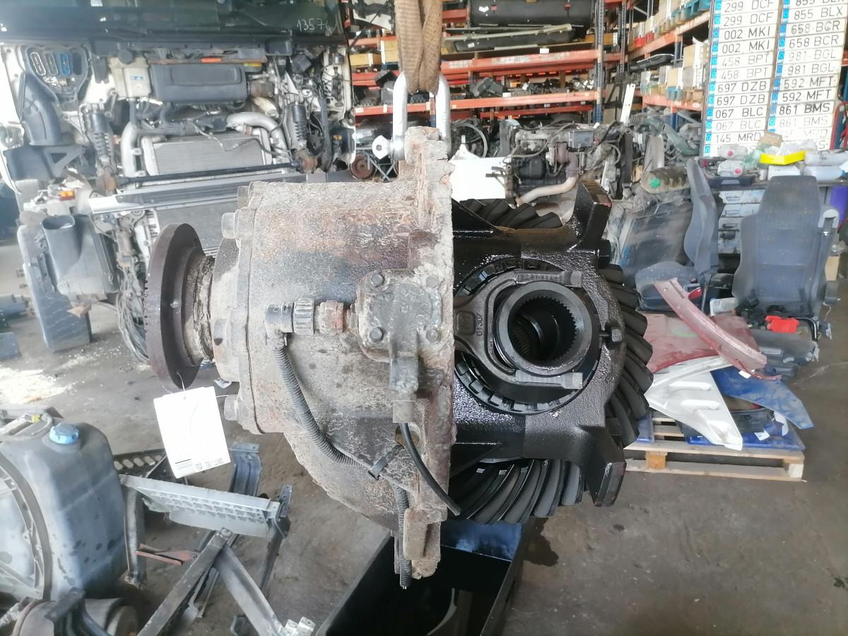 Volvo Volvo reduktor 3,09 20701330 - Fahrantrieb für LKW: das Bild 1 Volvo Volvo reduktor 3,09 20701330 - Fahrantrieb für LKW: das Bild 1