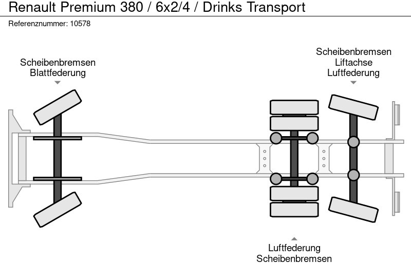 Koffer LKW Renault Premium 380 / 6x2/4 / Drinks Transport: das Bild 14