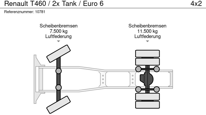 Sattelzugmaschine Renault T460 / 2x Tank / Euro 6: das Bild 15