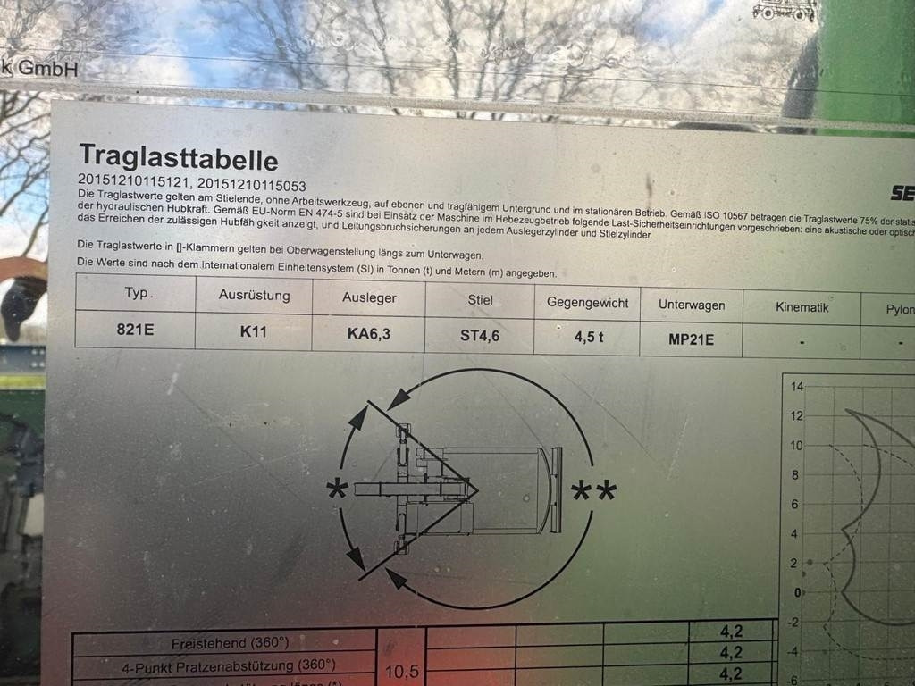 Umschlagbagger Sennebogen 821M E: das Bild 13