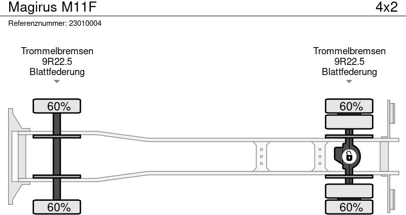 Kipper Magirus M11F: das Bild 11 Kipper Magirus M11F: das Bild 11