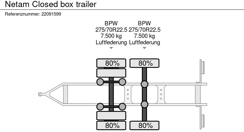 Koffer Anhänger Netam Closed box trailer: das Bild 12