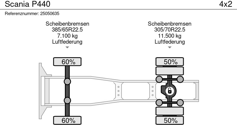 Sattelzugmaschine Scania P440: das Bild 13