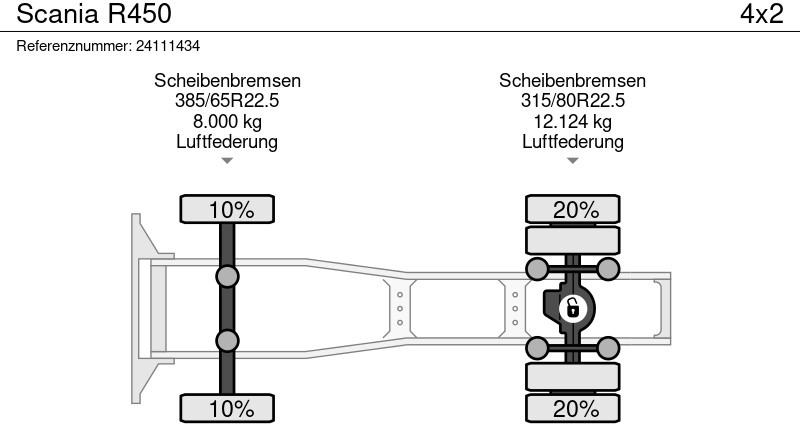Sattelzugmaschine Scania R450: das Bild 12