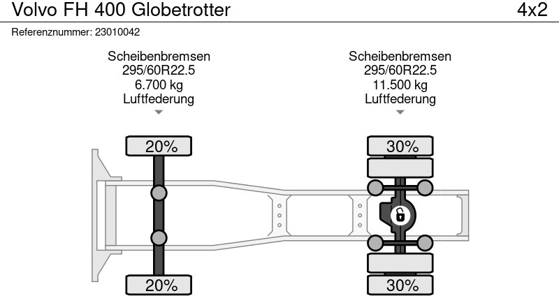 Sattelzugmaschine Volvo FH 400 Globetrotter: das Bild 10