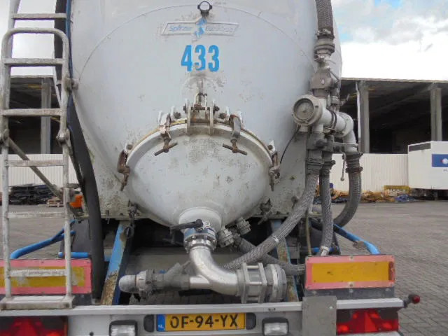 SPITZER BP SK 50 - Tankauflieger: das Bild 5 SPITZER BP SK 50 - Tankauflieger: das Bild 5