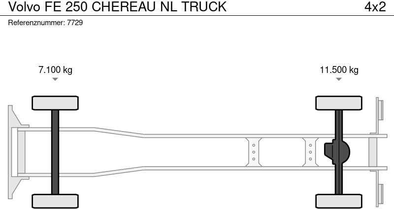 Isotherm LKW Volvo FE 250 CHEREAU NL TRUCK: das Bild 20