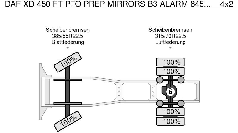 DAF XD 450 FT PTO PREP MIRRORS B3 ALARM 845L TANK - COMING SOON - Sattelzugmaschine: das Bild 2 DAF XD 450 FT PTO PREP MIRRORS B3 ALARM 845L TANK - COMING SOON - Sattelzugmaschine: das Bild 2