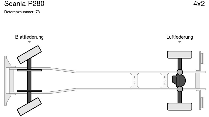 Autokran Scania P280: das Bild 18 Autokran Scania P280: das Bild 18