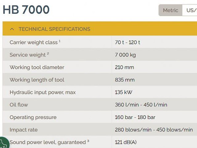 Atlas-Copco (Epiroc) HB 7000 Dust Protection (DP) orig.repas! - Hydraulikhammer für Baumaschine: das Bild 4 Atlas-Copco (Epiroc) HB 7000 Dust Protection (DP) orig.repas! - Hydraulikhammer für Baumaschine: das Bild 4