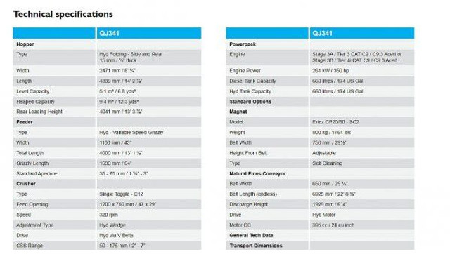 Sandvik QJ 341 - Backenbrecher: das Bild 5 Sandvik QJ 341 - Backenbrecher: das Bild 5
