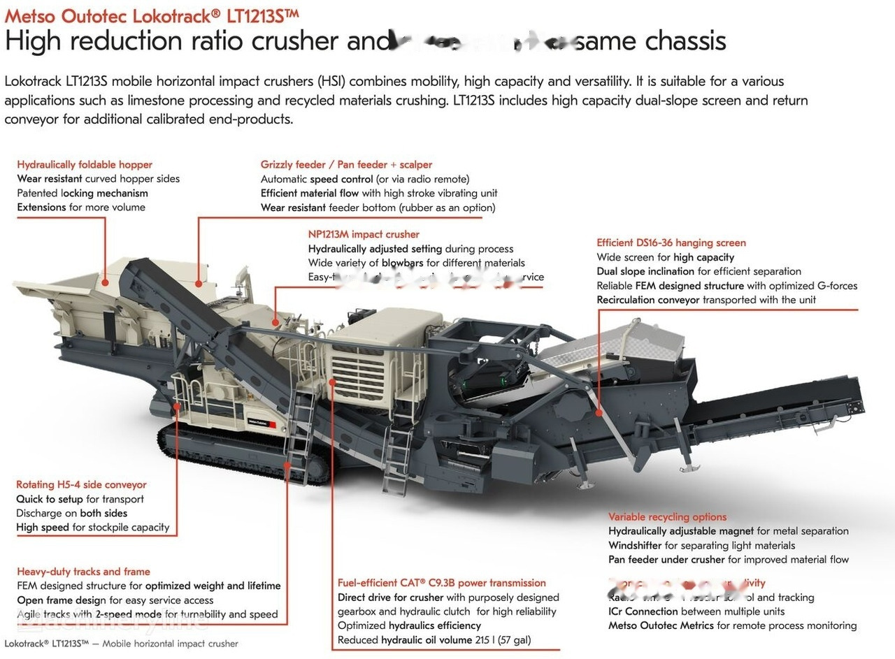 Metso NEW Lokotrack LT1213S mobile horizontal impact crusher - Mobile Brechanlage: das Bild 4 Metso NEW Lokotrack LT1213S mobile horizontal impact crusher - Mobile Brechanlage: das Bild 4