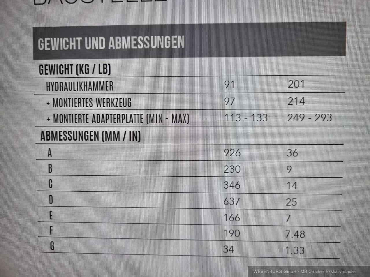 Montabert Hydraulikhammer SD12 Trägerklasse: 1,2 - 2,2 t - Hydraulikhammer für Baumaschine: das Bild 3 Montabert Hydraulikhammer SD12 Trägerklasse: 1,2 - 2,2 t - Hydraulikhammer für Baumaschine: das Bild 3
