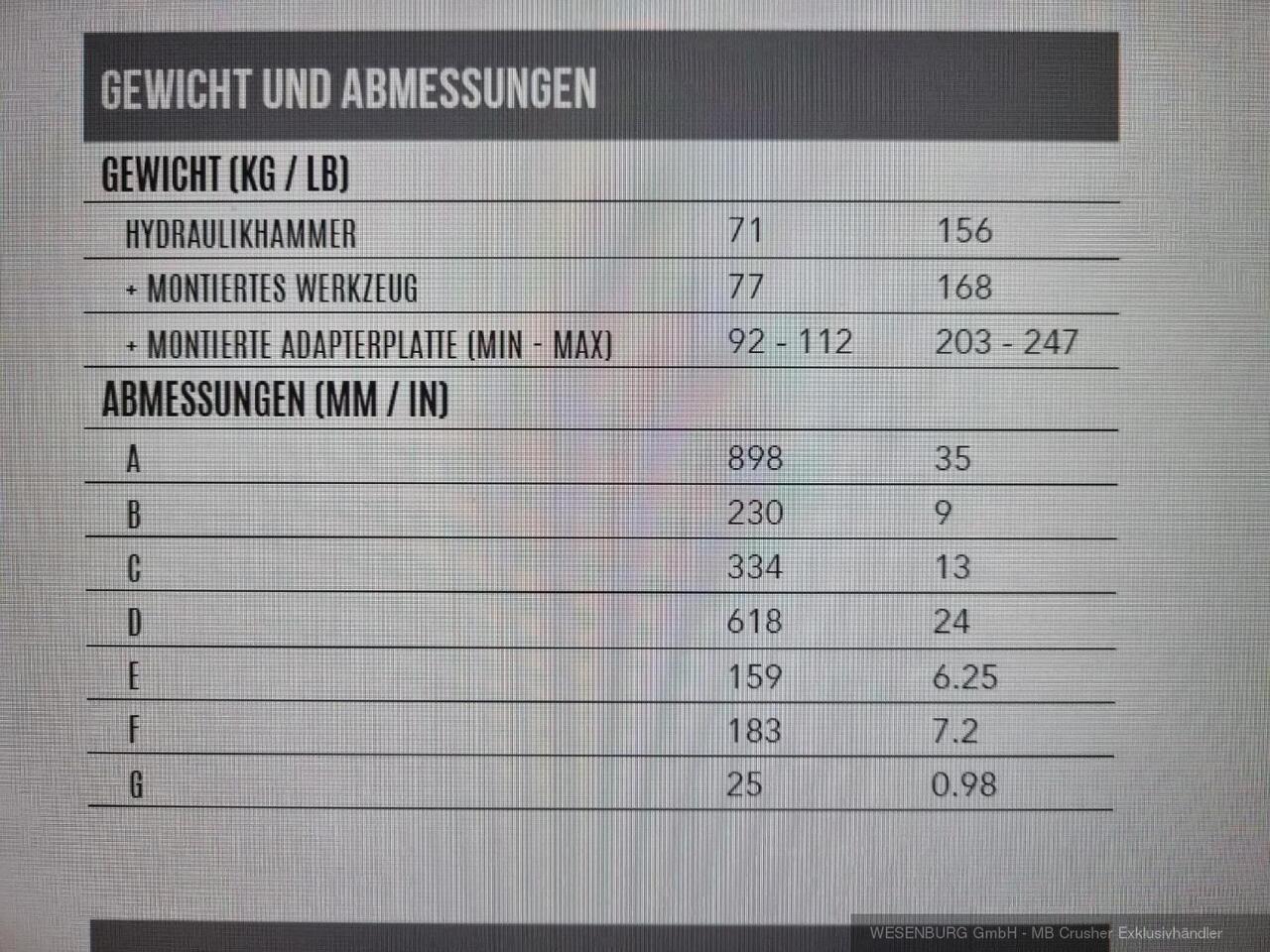 Montabert Hydraulikhammer SD8 Trägerklasse: 1,0 - 1,7 t - Hydraulikhammer für Baumaschine: das Bild 2 Montabert Hydraulikhammer SD8 Trägerklasse: 1,0 - 1,7 t - Hydraulikhammer für Baumaschine: das Bild 2