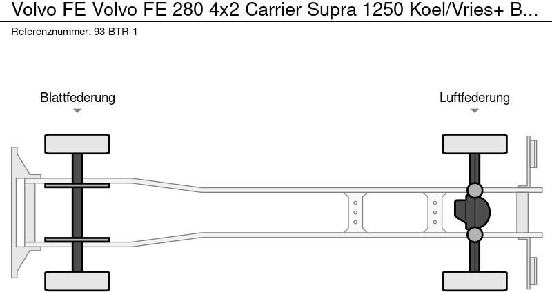 Kühlkoffer LKW Volvo FE Volvo FE 280 4x2 Carrier Supra 1250 Koel/Vries+ BAR klep 2000 kg 2 Stuks in Voorraad: das Bild 20 Kühlkoffer LKW Volvo FE Volvo FE 280 4x2 Carrier Supra 1250 Koel/Vries+ BAR klep 2000 kg 2 Stuks in Voorraad: das Bild 20