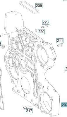 Obudowa rozrządu Mercedes om 936 - Motor und Teile für LKW: das Bild 1 Obudowa rozrządu Mercedes om 936 - Motor und Teile für LKW: das Bild 1