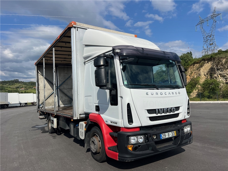 Iveco ML 120EP22 H ES - Plane LKW: das Bild 3 Iveco ML 120EP22 H ES - Plane LKW: das Bild 3