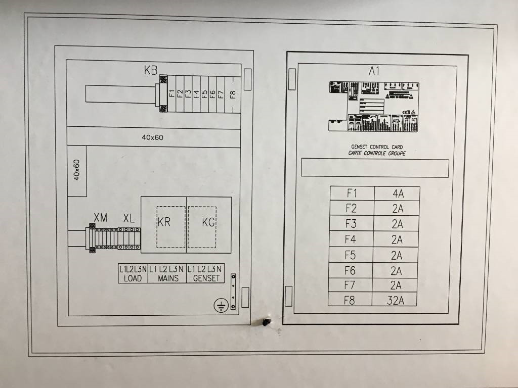 Baugeräte, Zustand - NEU ATS Panel 70A - Max 50 kVA - DPX-27502: das Bild 7